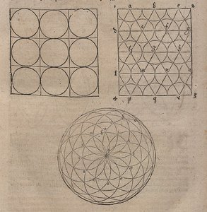Motifs plans de cercles et ornements circulaires - Albrecht Dürer